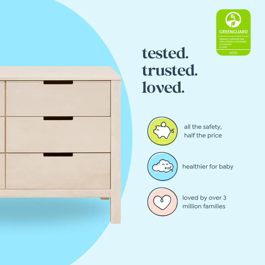 Commode double pour crèche, co - Baby Nursery Dresser avis et prix
